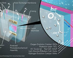 This new artificial leaf is 5 10x better on  safety performance and stability in creating hydrogen