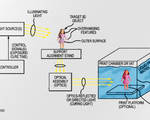 3d printing revolutionized disney's latest invention creates minutes
