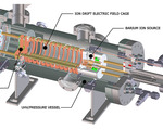 Particle physics research neutrino experiment xenon tpc advances new ultra high vacuum modules