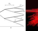 Star trek inspires physics students novel method working principle photon torpedoes