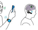 Smart contact prototype developed implantable devices convert bluetooth wi fi monitor brain waves glucose