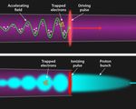 Plasmatop 1 800x543