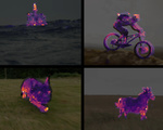 Dino overlay